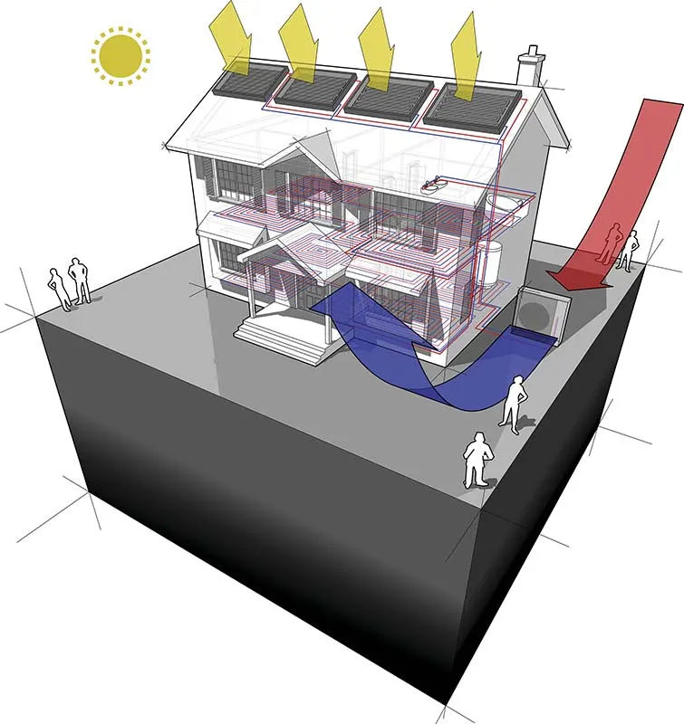 Diagrama sistema BWH